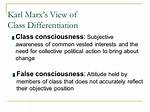 Class Consciousness Definition