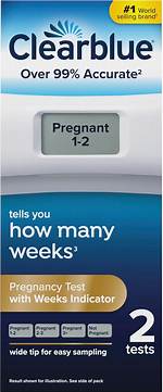 Clear Blue Weeks Indicator