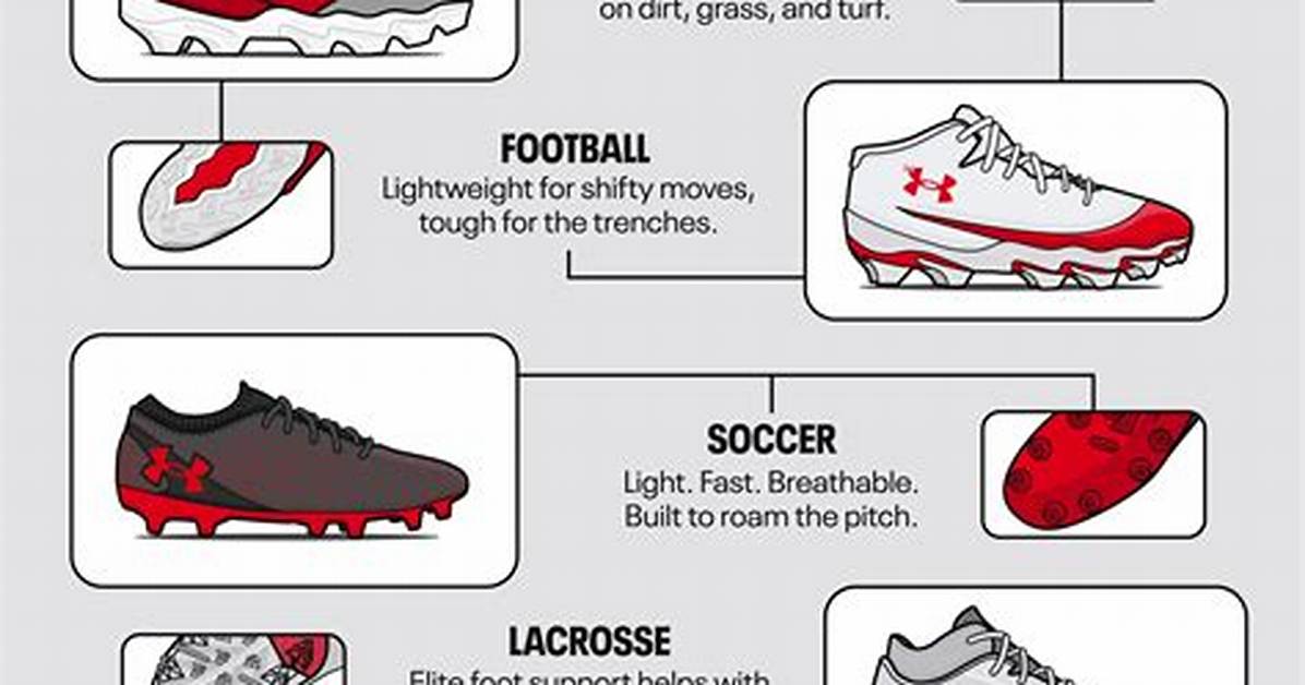 Cleats Definition