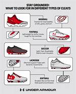 Cleats Definition