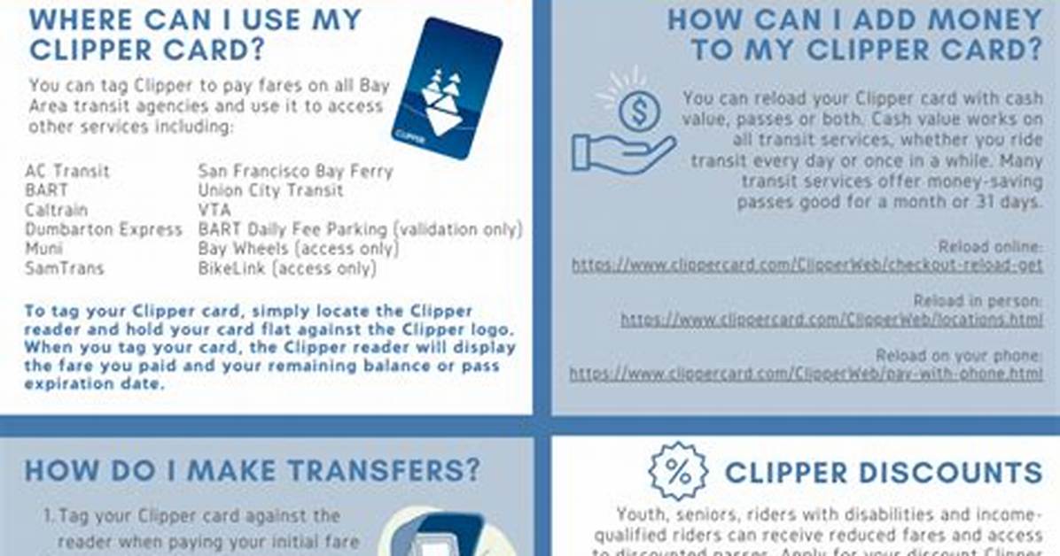 Clippercard Com