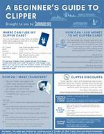 Clippercard Com