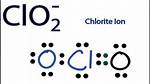 Clo2 Ion Name