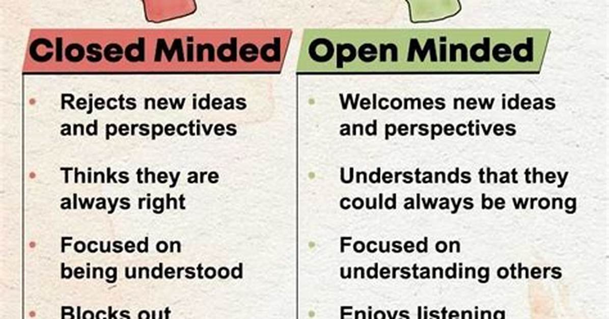 Close Minded Definition