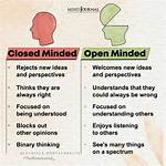Close Minded Definition