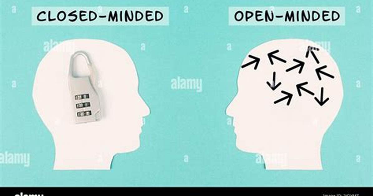 Close Minded Synonym