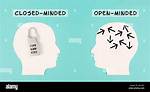 Close Minded Synonym