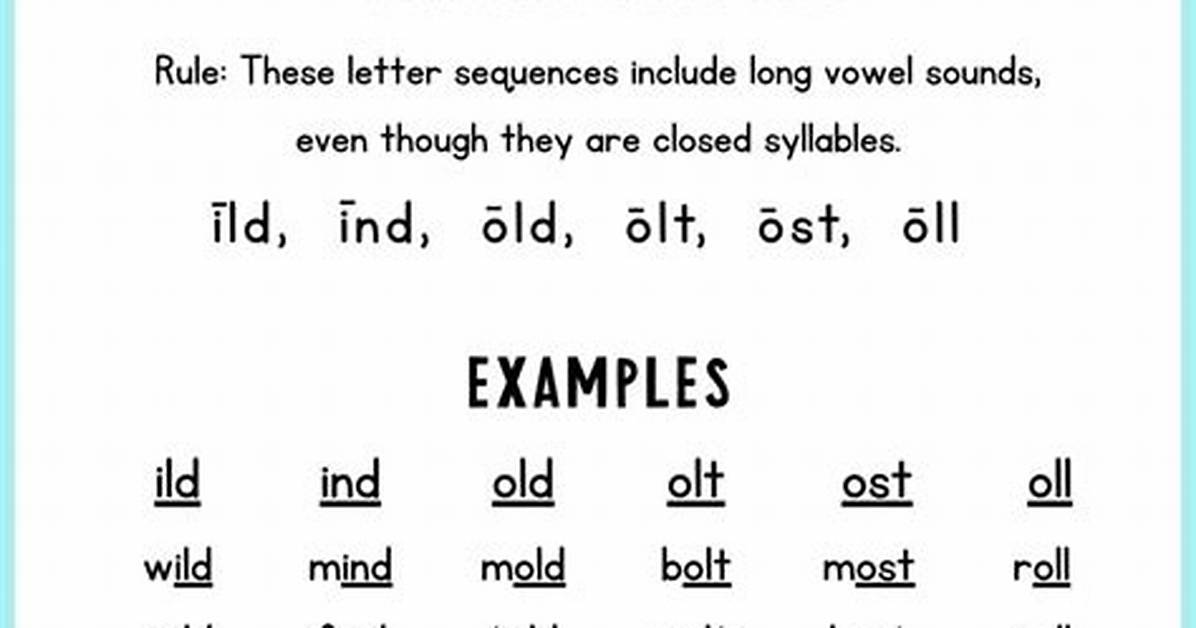 Closed Syllable Exception