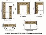 Closet Size