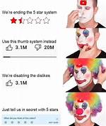 Clownish Idiots