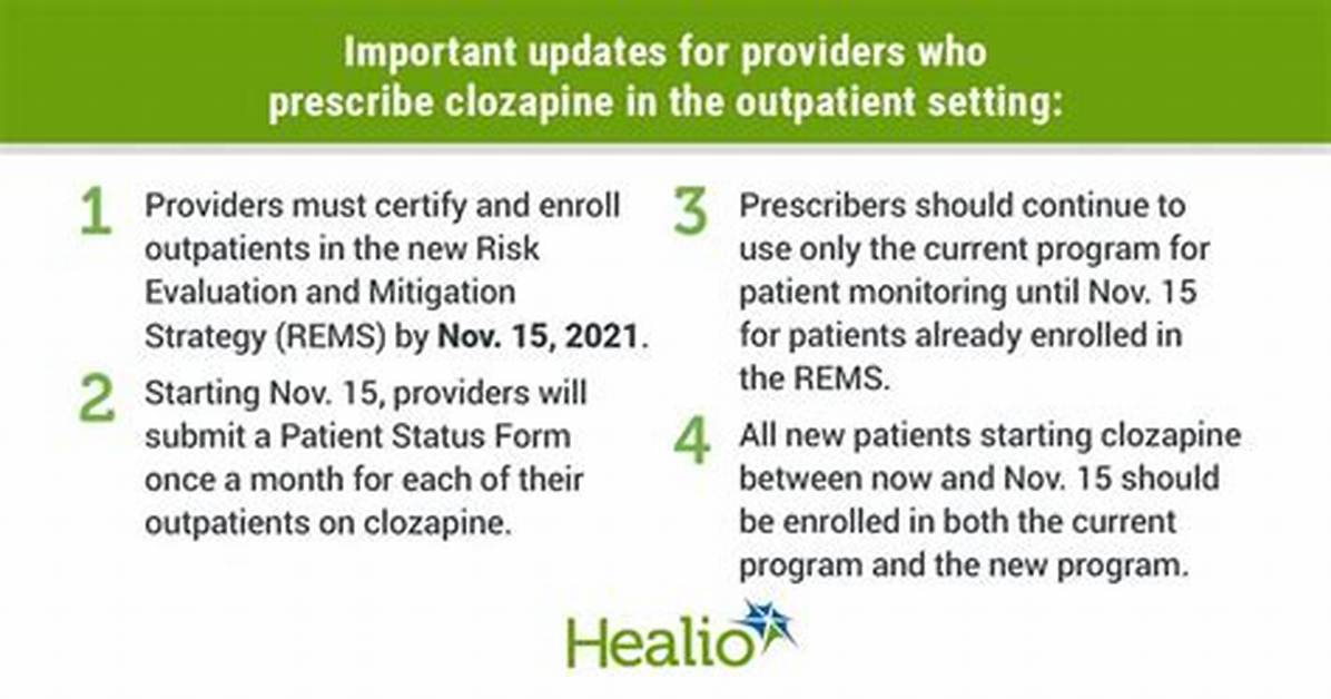 Clozapine Rems Program
