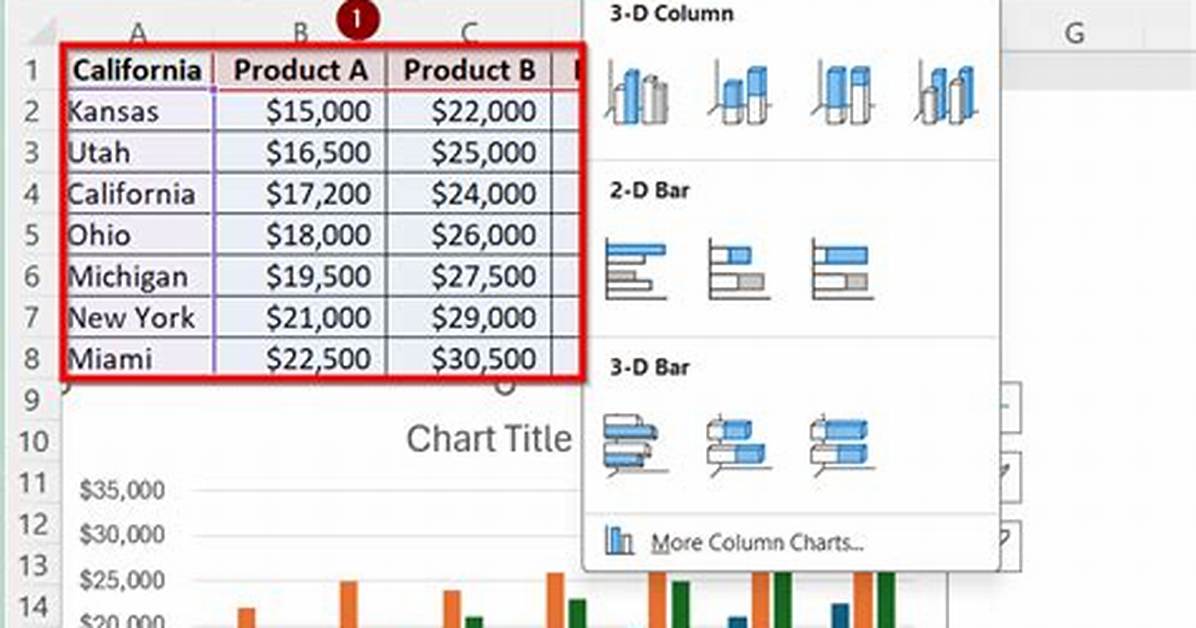Clustered Column Chart Excel
