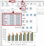 Clustered Column Chart Excel