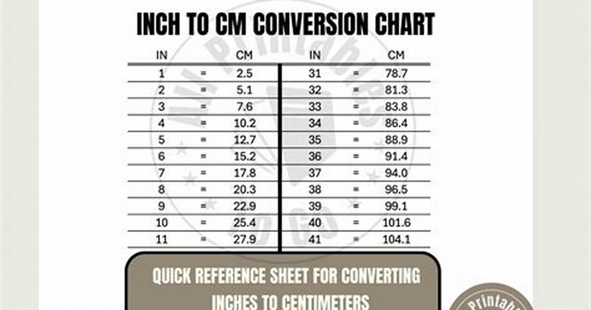 Cm Meaning