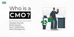 Cmo Meaning