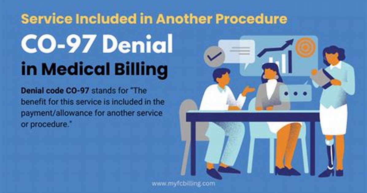 Co 97 Denial Code