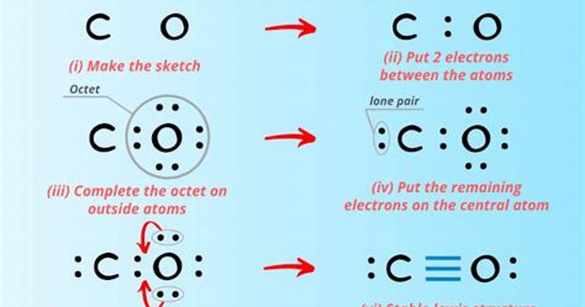 Co Lewis Dot Structure