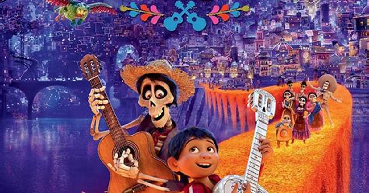 Coco Release Date, Trailer, Plot, & Characters