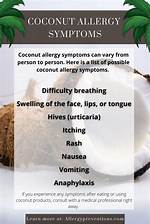 Coconut Allergy