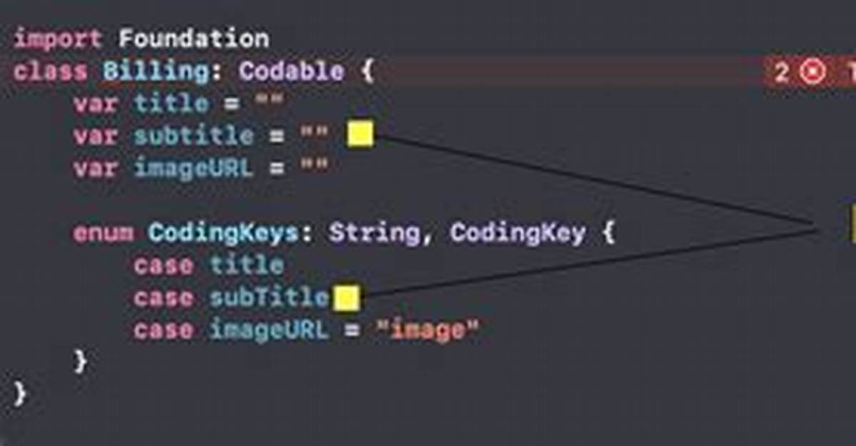 Codable Class Does Not Conform to Protocol Decodable