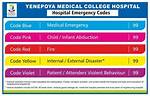 Code 3 Hospital