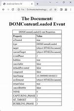Code Inside Domcontentloaded Event Not Working