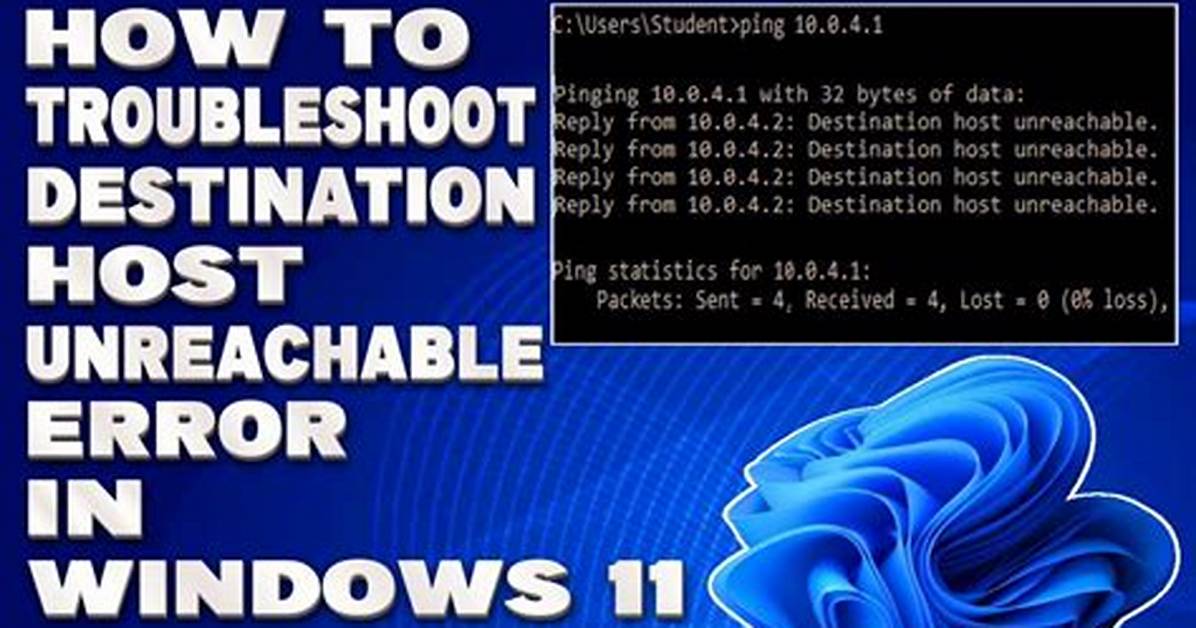 Code Is Unreachable -Error