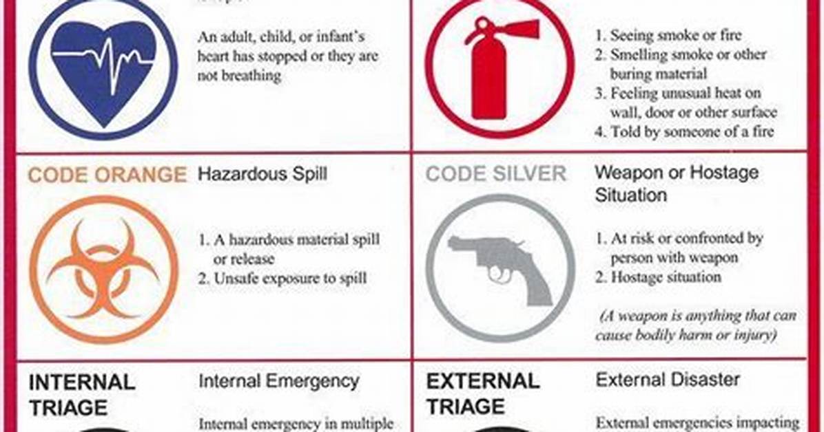 Code Silver Hospital