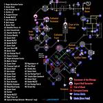 Code Vein – 100% Maps
