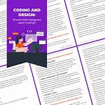 Coding Language for Web Designers