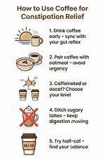 Coffee for Constipation