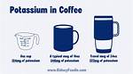 Coffee Potassium