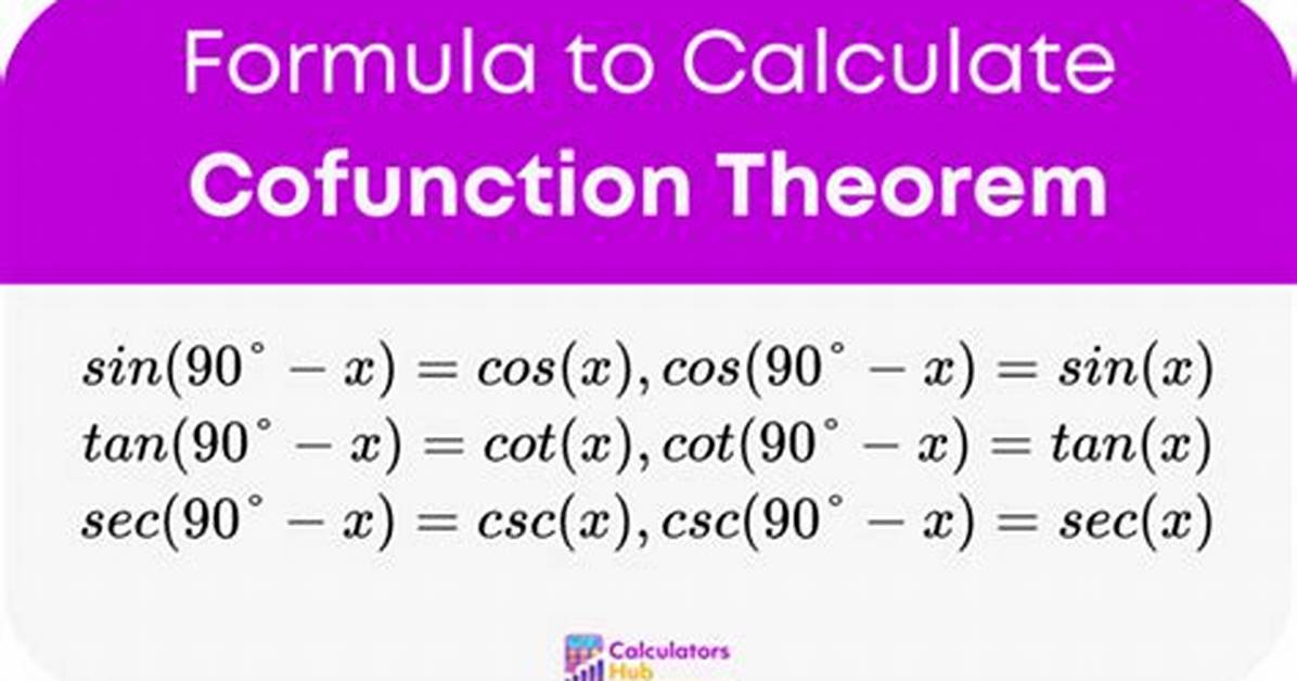 Cofunction Calculator