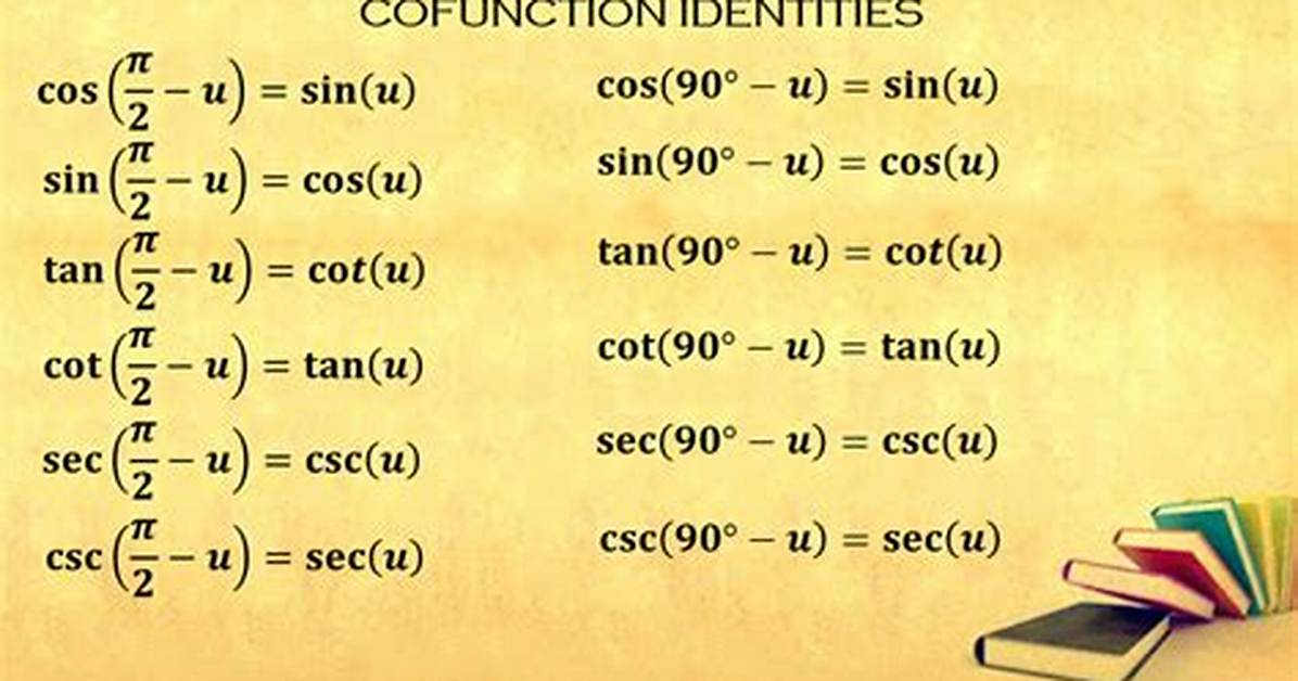 Cofunction