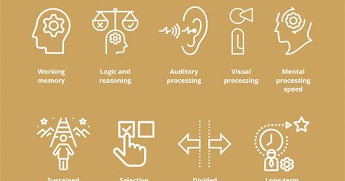 Cognitive Thinking Definition