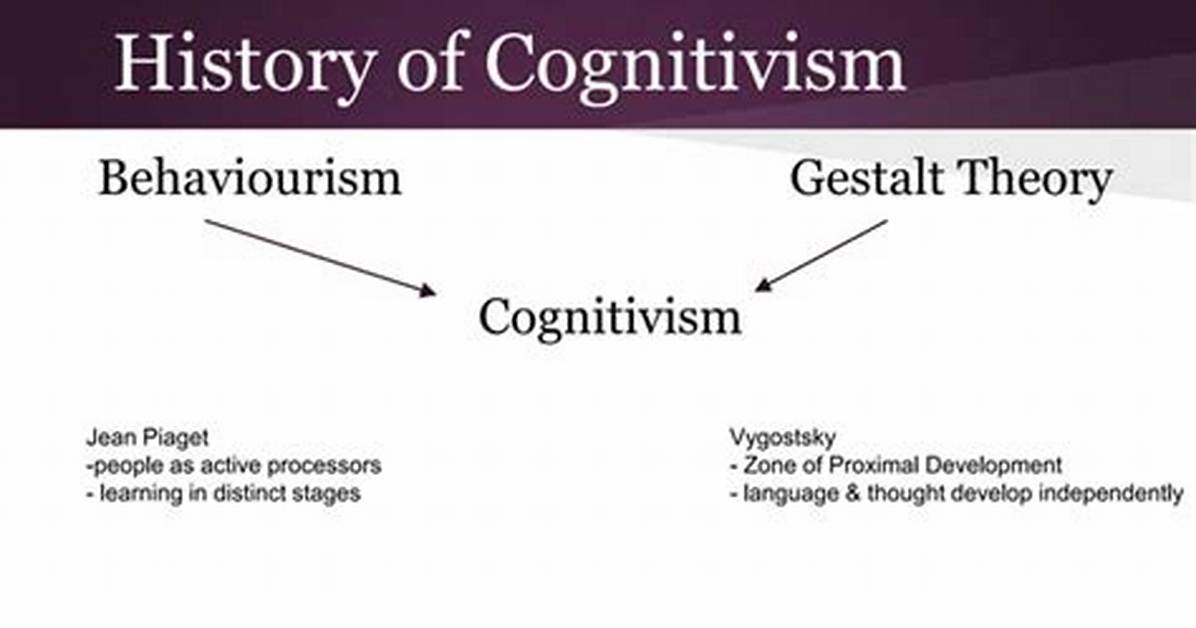 Cognitivist