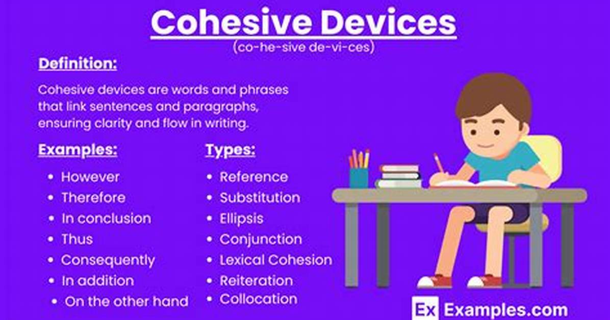 Cohesive Examples