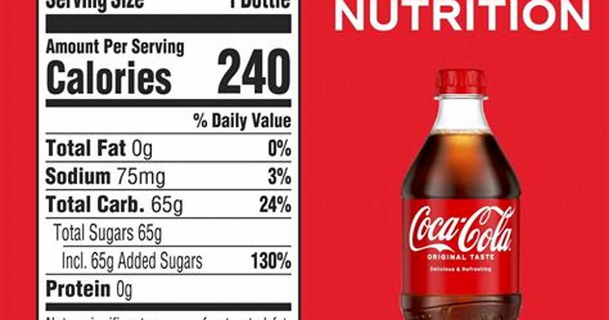 Coke Label