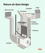 Cold Air Return