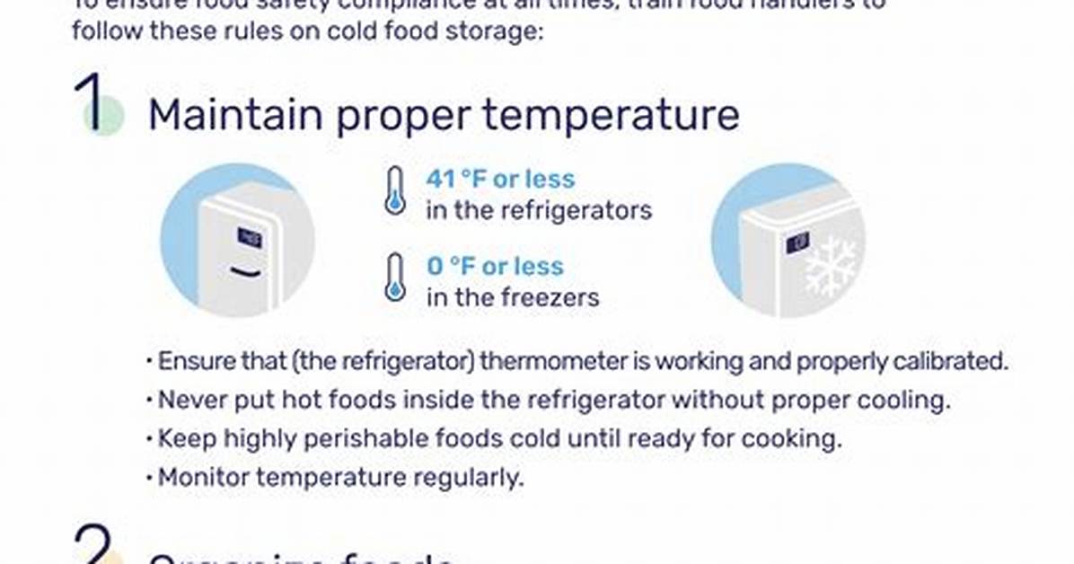 Cold Holding Temperature
