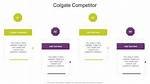 Colgate Competitor