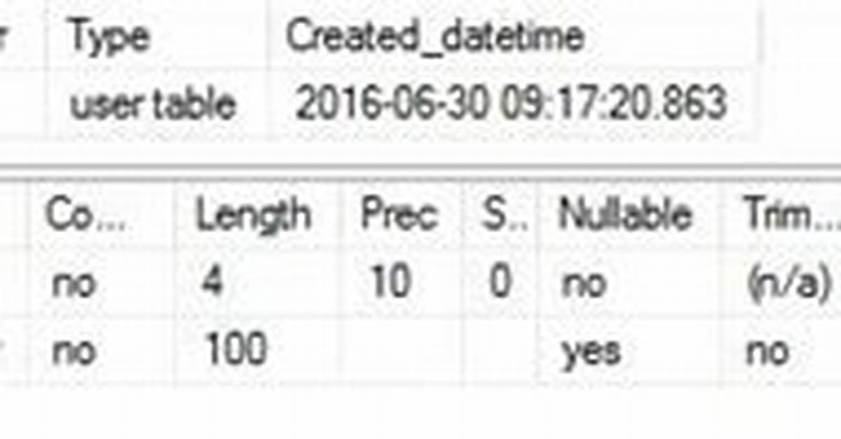 Collate Database_Default