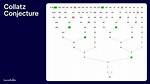 Collatz Conjecture for 50