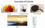 Colloids Examples