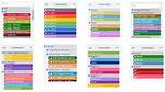 Color Coding for Organization, Time Management, and Productivity