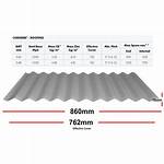 Colorbond Sheets