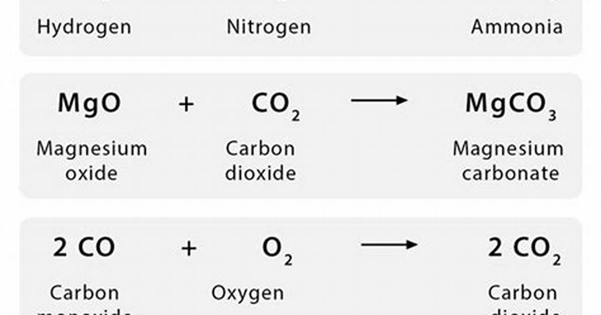 Combination Reaction Example