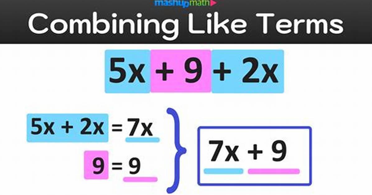 Combining Like Terms