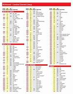 Comcast Basic Cable Channels