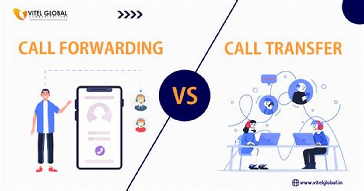 Comcast Call Forwarding